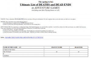 Ultimate List of DEATHS and DEAD ENDS in Adventure Games.png