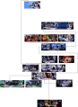 Day of the Tentacle - Mansion Edison Futuro.png