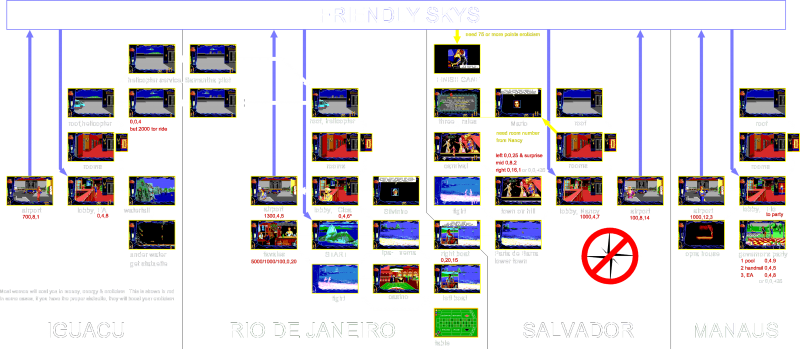 Archivo:Emmanuelle - Brazil.png