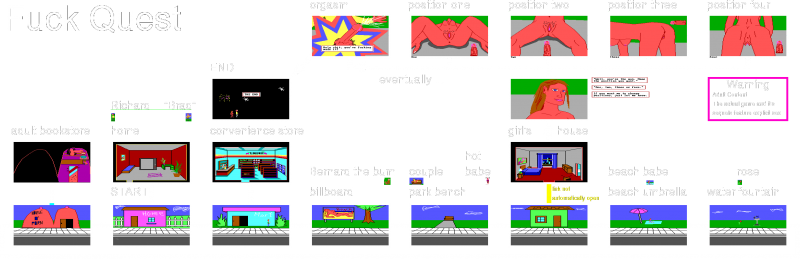 Archivo:Fuck Quest - Mapa.png